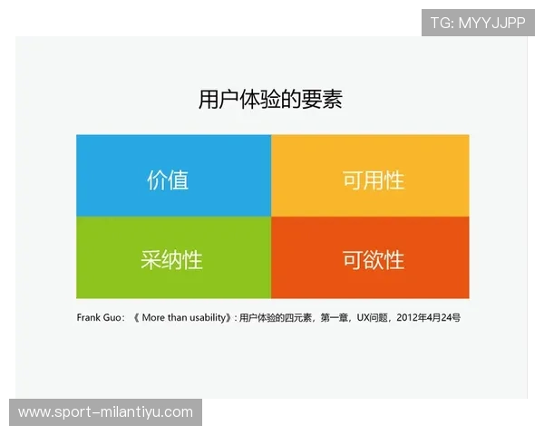 三亿体育的用户体验优化策略，提升用户满意度与平台活跃度